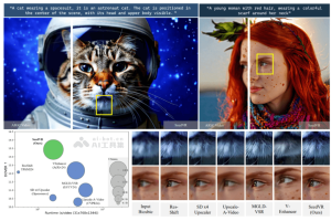 SeedVR – 南洋理工和字节跳动推出的扩散变换器模型，实现通用视频修复