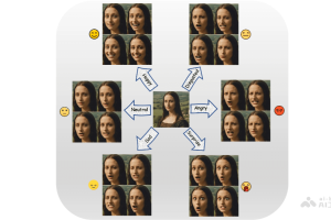 DICE-Talk – 复旦联合腾讯优图推出的情感化动态肖像生成框架