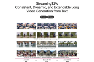 StreamingT2V – PicsArt推出的可生成长达2分钟视频的模型