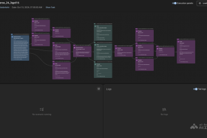 Meta ARE – Meta推出的AI Agent动态环境评估平台