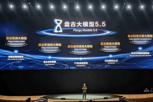盘古大模型 5.5 – 华为推出的新一代AI大模型
