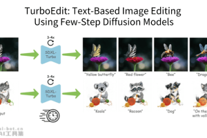 TurboEdit – Adobe推出的AI即时图像编辑模型