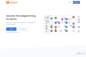 draw.io – 免费在线绘图工具，基于浏览器快速创建各种图表