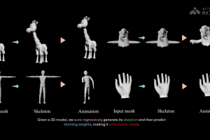 MagicArticulate – 南洋理工和字节推出的静态 3D 模型转骨架生成框架