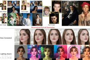 IC-Portrait – ETH联合浙大等推出的个性化肖像生成框架