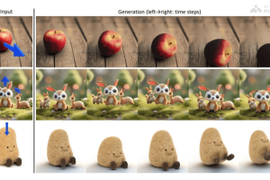 PhysGen3D – 清华等高校联合推出的单图创建交互式 3D 场景