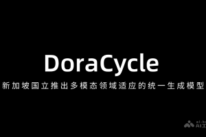 DoraCycle – 新加坡国立大学推出多模态领域适应的统一生成模型