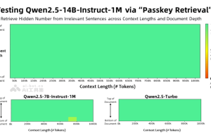 Qwen2.5-1M – 阿里通义千问开源的语言模型，支持100万Tokens上下文
