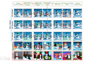 Story-Adapter – 无需额外训练的长篇故事可视化框架