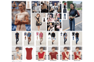 Boow-VTON – 阿里推出的AI虚拟试衣技术