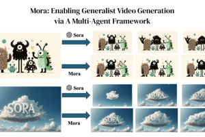 Mora – 微软等推出的可生成12秒视频的多AI智能体框架