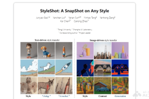 StyleShot – 开源的AI图像风格迁移模型