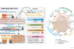 LEOPARD – 腾讯AI Lab西雅图实验室推出的视觉语言模型