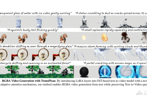 TransPixar – 港中文联合 Adobe 等机构开源的生成透明背景视频技术