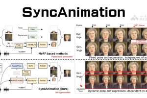 SyncAnimation – 南科大等推出的实时音频驱动生成头部运动框架