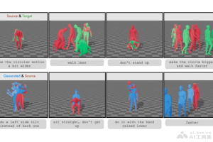 MotionFix – 开源3D人体动作编辑项目，文本驱动指导和编辑3D人体动作