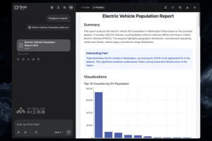 Grok Studio – Grok推出的AI协作功能，支持代码生成、内容创作