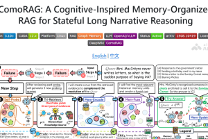 ComoRAG – 华南理工联合微信推出的认知启发式RAG框架