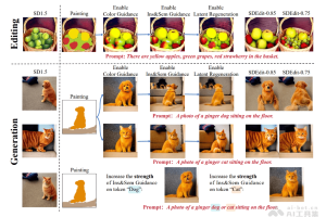 DiffBrush – 北邮联合清华等机构推出的图像生成与编辑框架