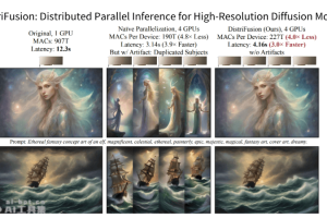 DistriFusion – 高分辨率扩散模型的分布式并行推理框架