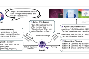 Agent-S – 基于图形用户界面实现人机交互自动化的代理框架