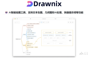 img-cool – 开源的AI绘图工具，支持多种绘图功能