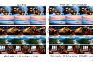 AdaCache – Meta推出加速AI视频实时高质量生成的开源项目