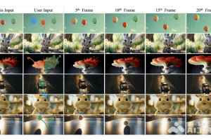 TrackGo – 先进的可控AI视频生成技术