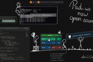 Pad.ws – 在线AI开发工具，白板功能与代码编辑器深度结合