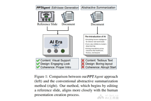 PPTAgent – 中科院推出的自动生成高质量演示文稿框架