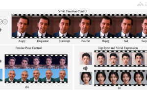 Playmate – 趣丸科技团队推出的人脸动画生成框架