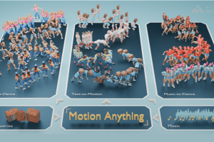 Motion Anything – 腾讯联合京东等高校推出的多模态运动生成框架