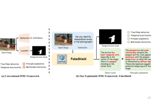 FakeShield – 北大推出检测图像伪造的多模态大语言模型框架