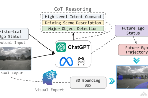 OpenEMMA – 德克萨斯联合多伦多等大学开源的端到端自动驾驶多模态模型