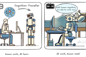 PC Agent – 上海交大联合 GAIR 推出的电脑智能体AI系统