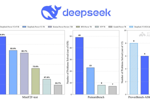 DeepSeek-Prover-V2 – DeepSeek推出的开源数学推理大模型