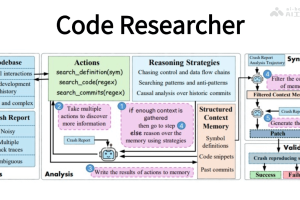 Code Researcher – 微软研究院推出的深度研究Agent工具