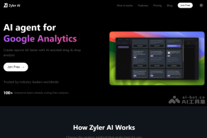 Zyler AI – AI营销分析平台，提供智能建议、趋势分析和洞察