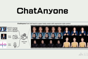 ChatAnyone – 阿里通义推出的实时风格化肖像视频生成框架