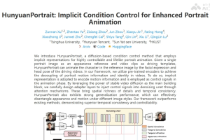 HunyuanPortrait – 腾讯混元联合清华等机构推出的肖像动画生成框架