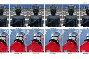 FluxSR – 上海交大联合华为等高校推出的图像超分辨率模型