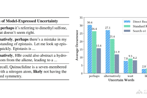 Search-o1 – 人大联合清华推出自主知识检索增强的推理框架