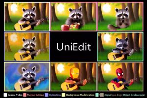 UniEdit – 免训练调优的统一视频编辑框架