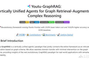 Youtu-GraphRAG – 腾讯优图开源的图检索增强生成框架