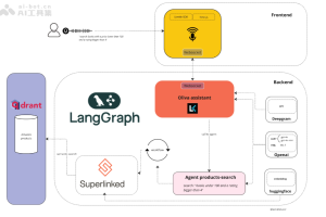 Oliva – 开源语音RAG助手，实时语音搜索向量数据库