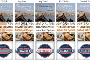 FLUX-Text – 阿里推出的多语言场景文本编辑框架