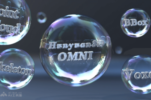 混元3D-Omni – 腾讯混元推出的3D资产生成框架