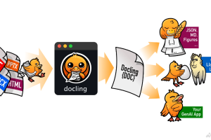 Docling – IBM开源的文档解析工具