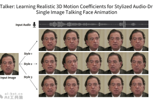 SadTalker – 开源AI数字人项目，一键让照片说话