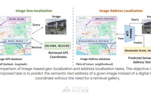 AddressCLIP – 中科院联合阿里云推出的端到端图像地理定位大模型